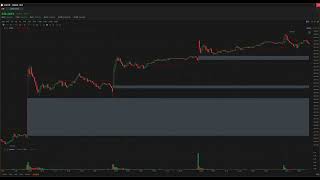 美股头寸交易 position trading 2026年版 模块3 买入