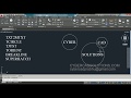 What are the Useful Express Tools in AutoCAD