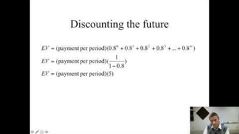 Game Theory - Repeated Games (indefinitely repeated)