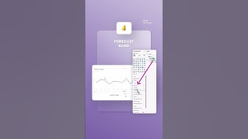 Set Up a Dynamic Forecast Band in Power BI