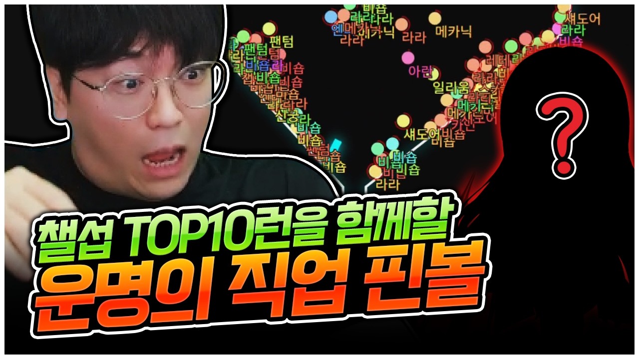 저보고 챌섭에서 이걸 키우라구요...? [팡이요,  메이플스토리]
