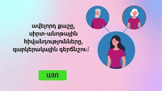 Q&A: ՇԴ եւ ժառանգականություն