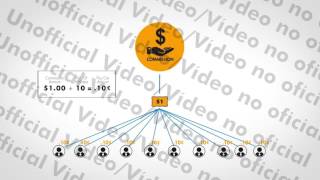 Divvee Compensation Plan 2017