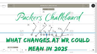 Packers Chalkboard: What Changes at WR Could Mean for 2025 Offense