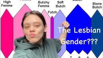 The Lesbian Gender? Am I a Woman, Am I Non-Binary? Let’s talk