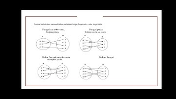 Presentasi kelompok 16 tugas Logika informatika materi Fungsi Bagian