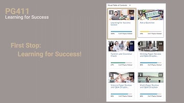 PG411 2025 Navigation Guide