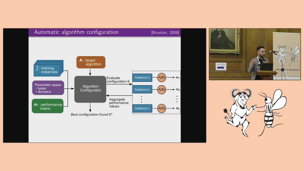 Automatic Tuning of Compiler Options using irace - GNU Tools Cauldron 2018