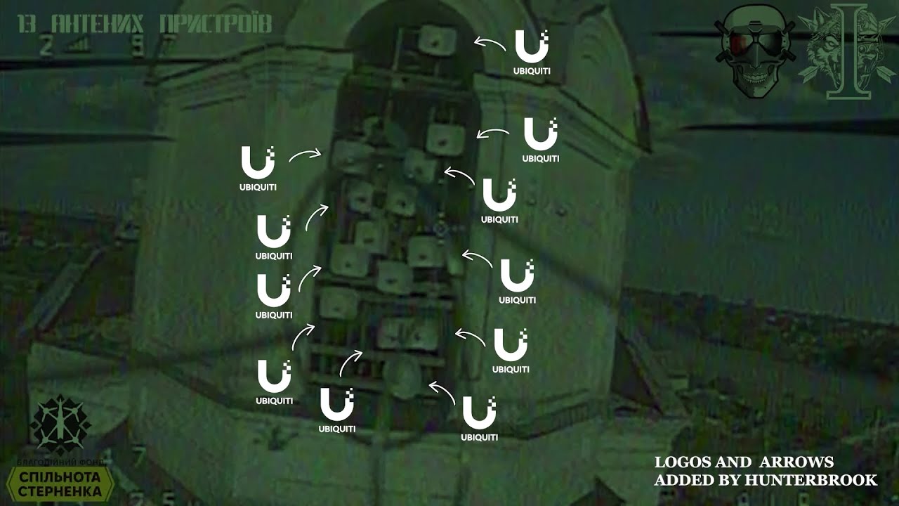 Дело «Гризли»: как компания владельца команды НБА обеспечивает российскую связь на поле боя в Укр...