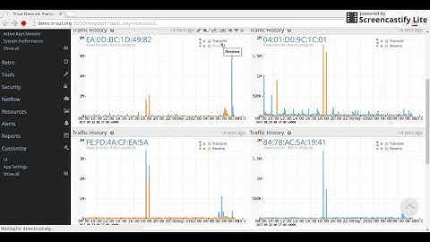 How to add modules to Trisul Dashboards