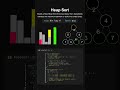 Heap Sort Algorithm Visualization #algorithms #coding #htmlfullcourse #programmingcourse