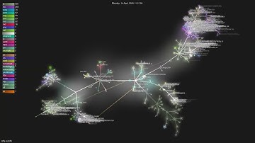 refly-ai/refly - Gource visualisation