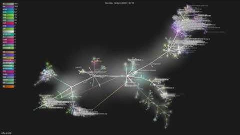 refly-ai/refly - Gource visualisation