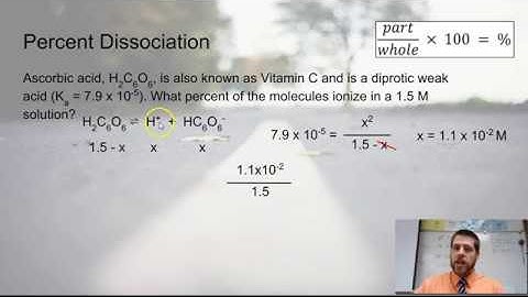 7.3 - Percent Dissociation