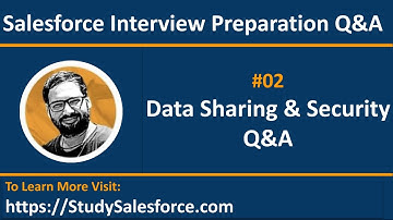 02 Q&A | Salesforce Administrator | Data Sharing and Security Q&A | Prepare for Salesforce Interview