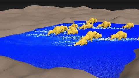 tyFLOW actors with Max Fluids - with project file