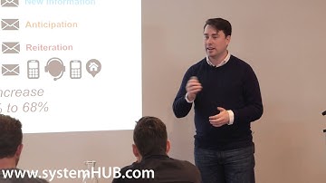 How To Create An Event Management System That Increases Attendance.