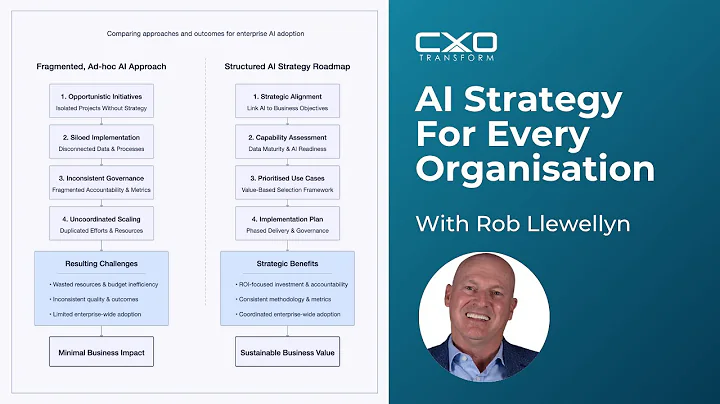 Why Every Organisation Needs an AI Strategy Roadmap