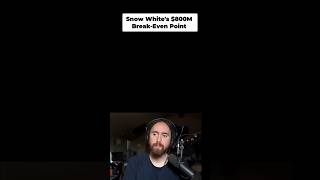 Disney's $800M Disaster: Snow White Flops! 📉🍎