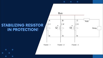 What is Stabilizing Resistors in High Impedance Differential Protection?