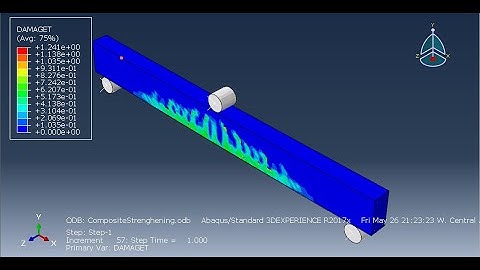 Three points bending test of Reinforced Concrete Beam Strengthened with Composite (CFRP). #abaqus
