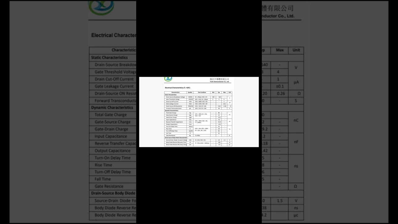 Azza PSAZ G - Рынок БП 2025