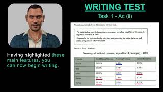 IELTS WRITING TEST - Task 1 Academic