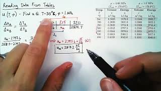 Finding Data from Tables (Bilinear Interpolation)