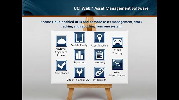 DCAA and DCMA Audit Readiness Platform Solution