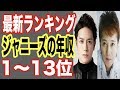 【今年最新】ジャニーズ年収ランキング1〜13位！人気アイドルとしてテレビ,ラジオ,雑誌,ライブと活躍するギャラは？【世界の果てまで芸能裏情報チャンネル!】