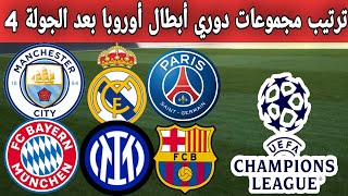 جدول ترتيب مجموعات دوري أبطال أوروبا بعد الجولة 4 اليوم لن تصدق ترتيب مجموعة ريال مدريد وبرشلونة