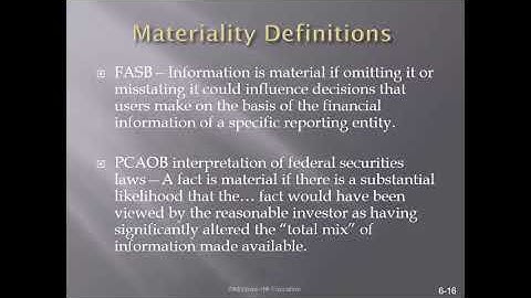 Chapter 6   Audit Planning, Understanding the Client, Assessing Risks and Responding