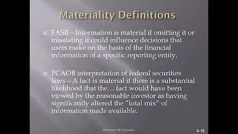Chapter 6   Audit Planning, Understanding the Client, Assessing Risks and Responding