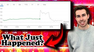 What Just Happened?? Amazon, S4 Capital, Sasha Yanshin, L&G and Buy The SP600?