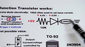 NPN Bipolar Junction Transistor BJT component basic electronics properties explained by electronzap