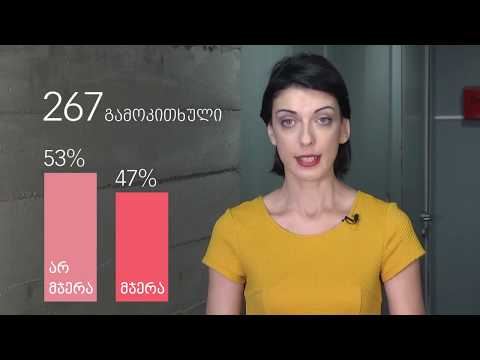 თავისუფლების #კითხვები: როგორია მიგრაცია რიცხვებში?