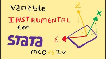 Variable Instrumental en STATA | Stata con Manzanitas