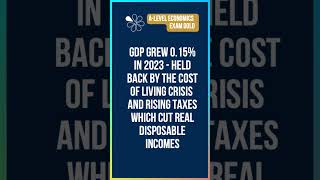 UK Economic Growth in 60 Seconds I ALevel and IB Economics