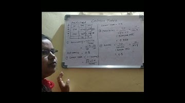 Confusion matrix in machine learning algorithms detailed video 📺📺 upcoming #confusionmatrix #ml