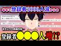 【ドン底からの大感動】○年ぶりに復帰した個人勢Vtuber、視聴者からの温かすぎる反応で涙【収益公開】