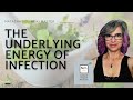 What To Do If You Have A #UTI #ashlandnaturalmedicine #natashasol