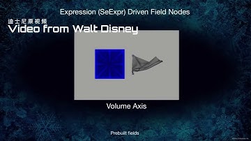Houdini: Wind field inspired by Frozen
