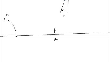 dtc geo acc 9 9 10Notes