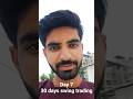 Day 7:Swing Trading Stocks | 30 Days 30 Stocks Challenge #trending #30dayschallenge
