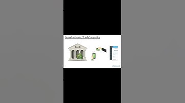 What Is Cloud Computing? #shortvideo #short #shorts #viralshort #shortsfeed