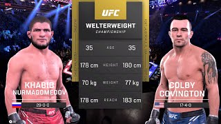 Khabib Nurmagomedov vs Colby Covington Full Fight - UFC 5 Fight Night