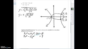 Systems of Conics Video 2