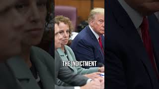 Donald Trump Indicted for 2020 Election Interference