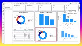 Integrating Power BI with Room Manager for Advanced Booking Insights