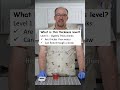 Slightly Thick Isn't Just for Kids — IDDSI Level 1 | SimplyThickJohn